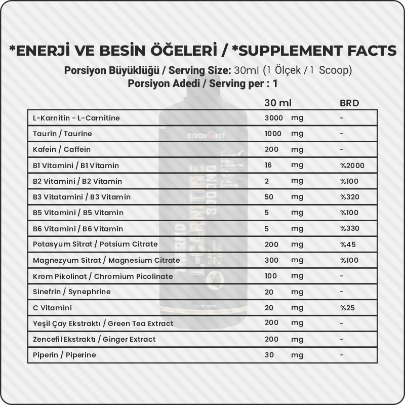 Thermo L-Carnitine